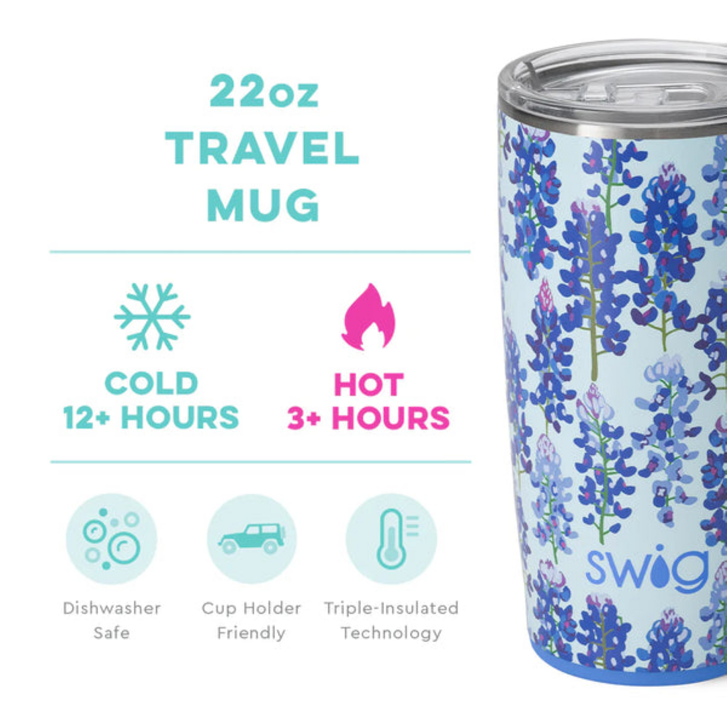 Bluebonnet Travel Mug